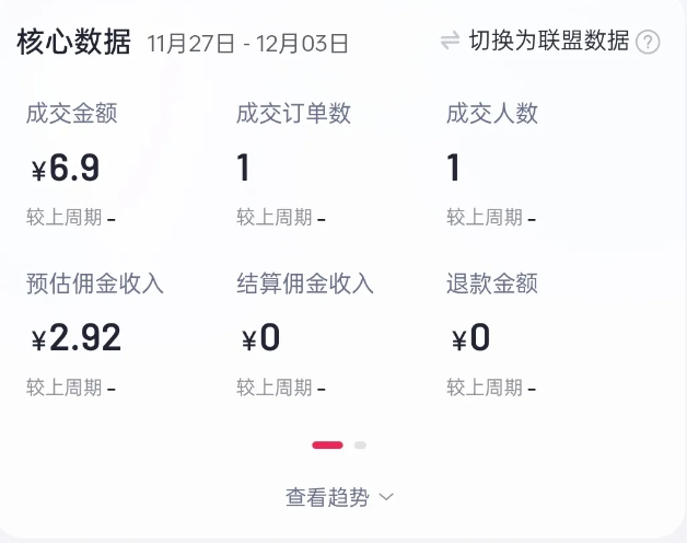 2024短视频好物带货项目，无需实拍，仅靠混剪实现纯视频带货-爱找项目网