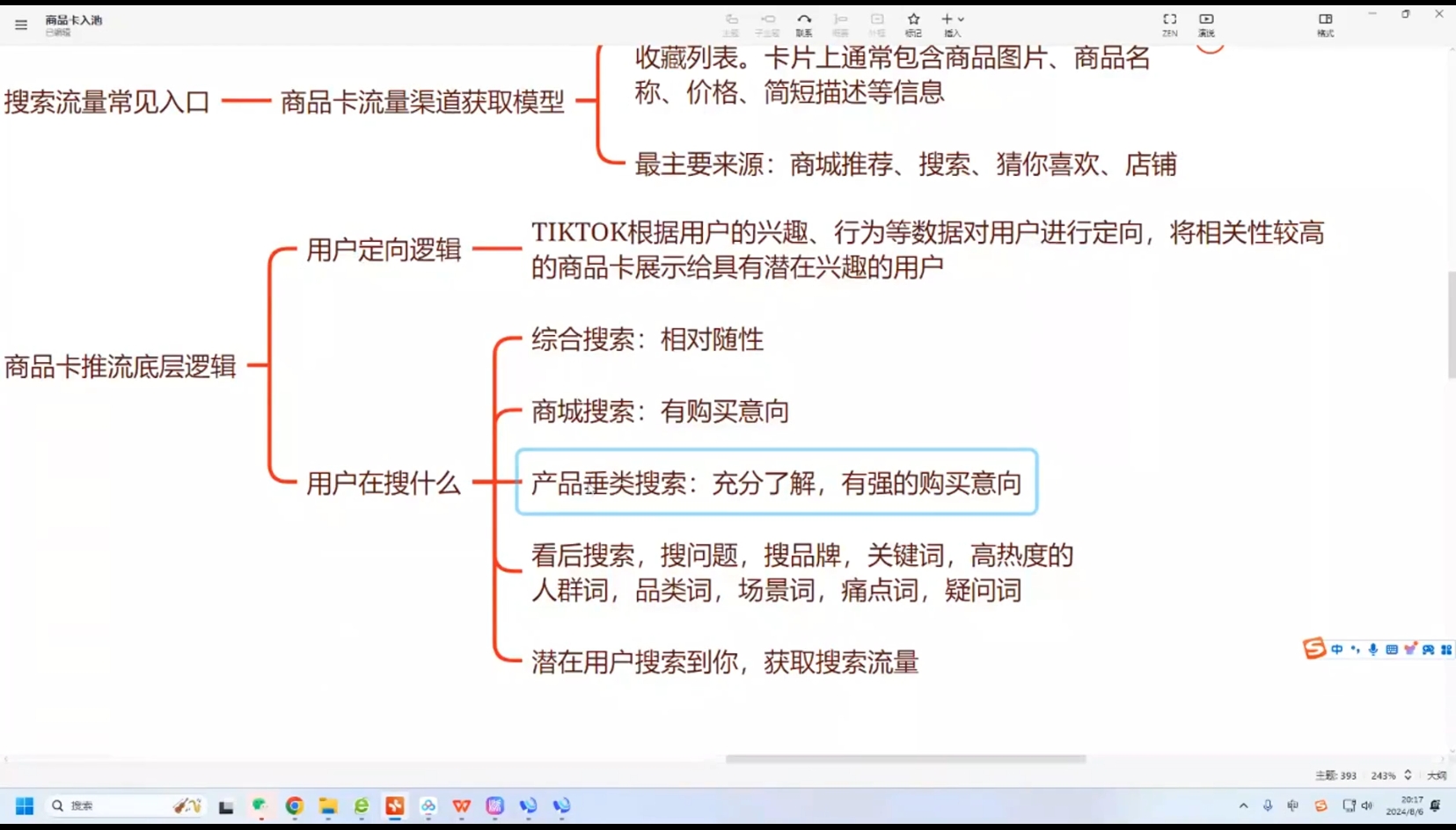 鲨鱼出海·TikTok本土精品小店出海实战营-爱找项目网