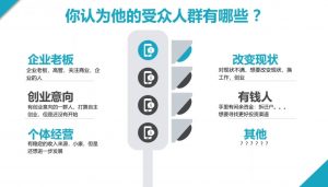 2024·SEM竞价培训(更新12月)-爱找项目网