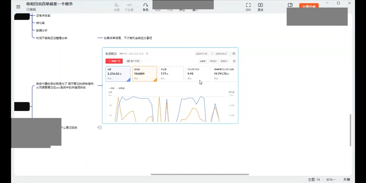 张宾·小红书笔记带货课(更新12月)-爱找项目网