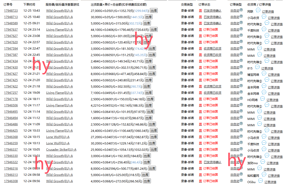 0基础游戏自动搬砖，轻松日入1000+ 简单有手就行-爱找项目网