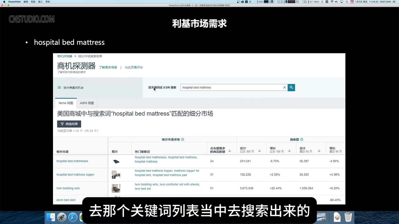 阿甘·亚马逊跨境电商选品案例(更新2025年)-爱找项目网