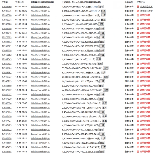 游戏自动搬砖，轻松日入1000+ 小白轻松上手【揭秘】-爱找项目网