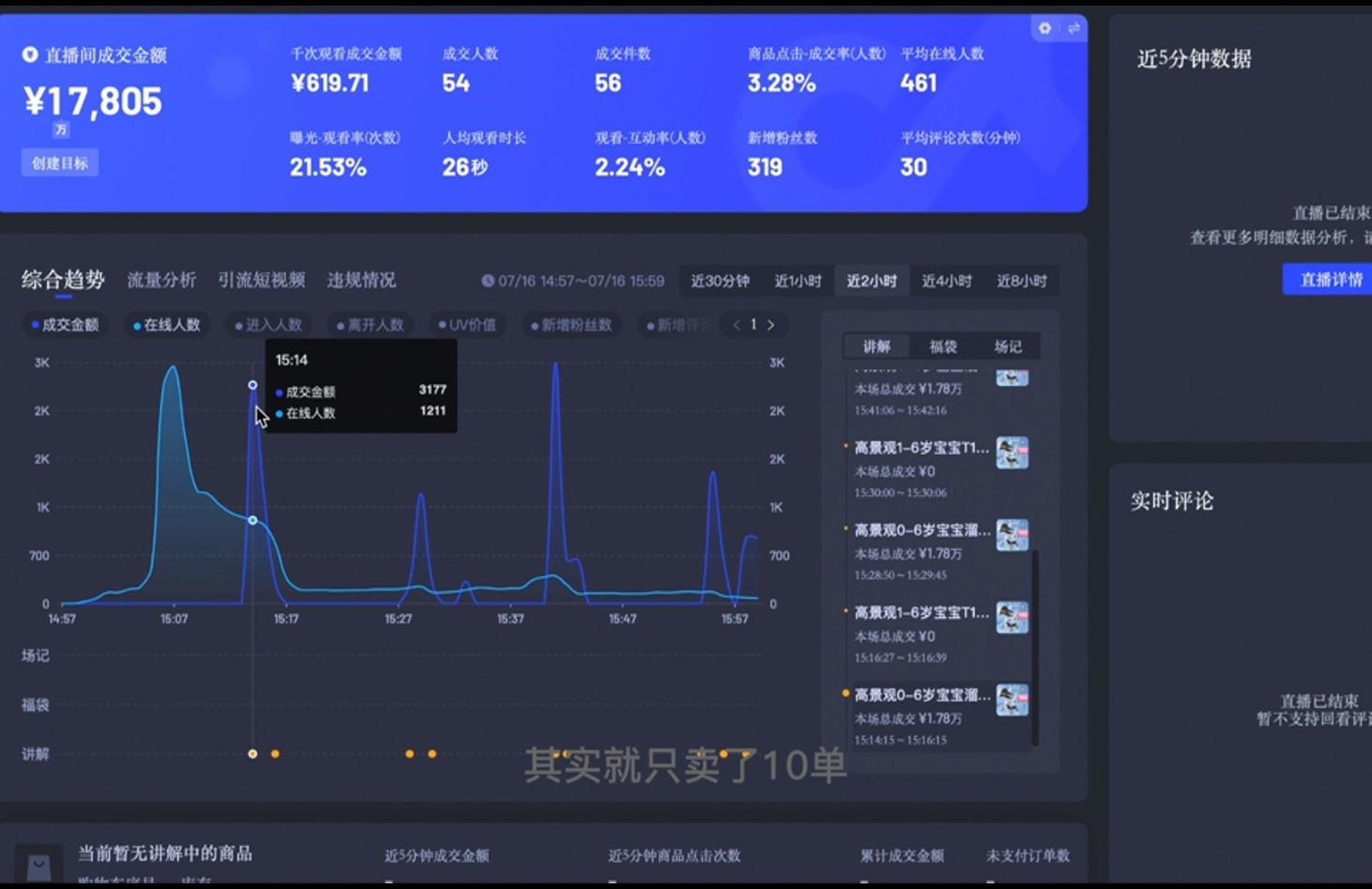 直播战士老蔡·抖音直播103起号运营-爱找项目网
