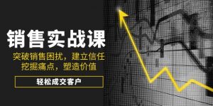 销售实战课，突破销售困扰，建立信任，挖掘痛点，塑造价值，轻松成交客户-爱找项目网