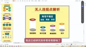 三哥·直播起号从0-1全实操课-爱找项目网