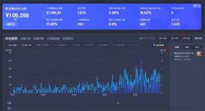 最新抖音直播最新玩法 deepseek赋能直播 单日佣金1000+ 新手小白快速上手-爱找项目网