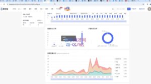 苏酒儿·短视频图文带货+直播带货(更新4月)-爱找项目网