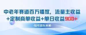 中老年赛道百万播放+流量主收益+定制收益，单日收益9张-爱找项目网