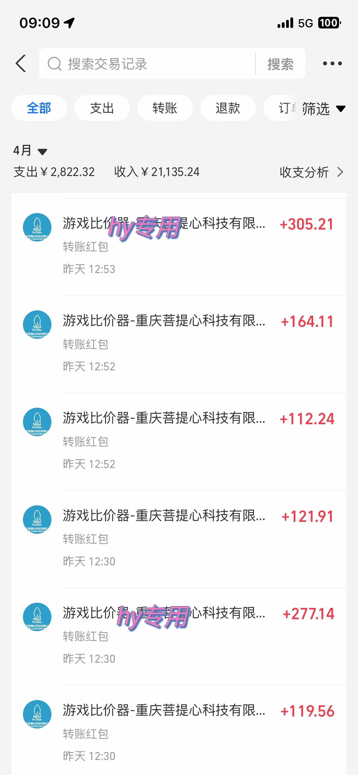 游戏全自动挂机搬砖，可多号操作，轻松日入1000+ 无脑操作-爱找项目网