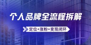 个人品牌全流程拆解：定位+涨粉+变现闭环，微信生态运营与资源整合-爱找项目网