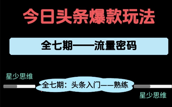 头条系列全七期项目拆解，全是干货，新手从0-1必经过程，99的人会踩的坑-爱找项目网