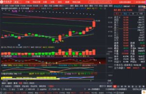 周公子·主力密码(更新6月)-爱找项目网