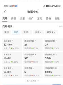 虚拟资料第四期，波浪思路+撸单玩法，新增闲鱼独家玩法-爱找项目网