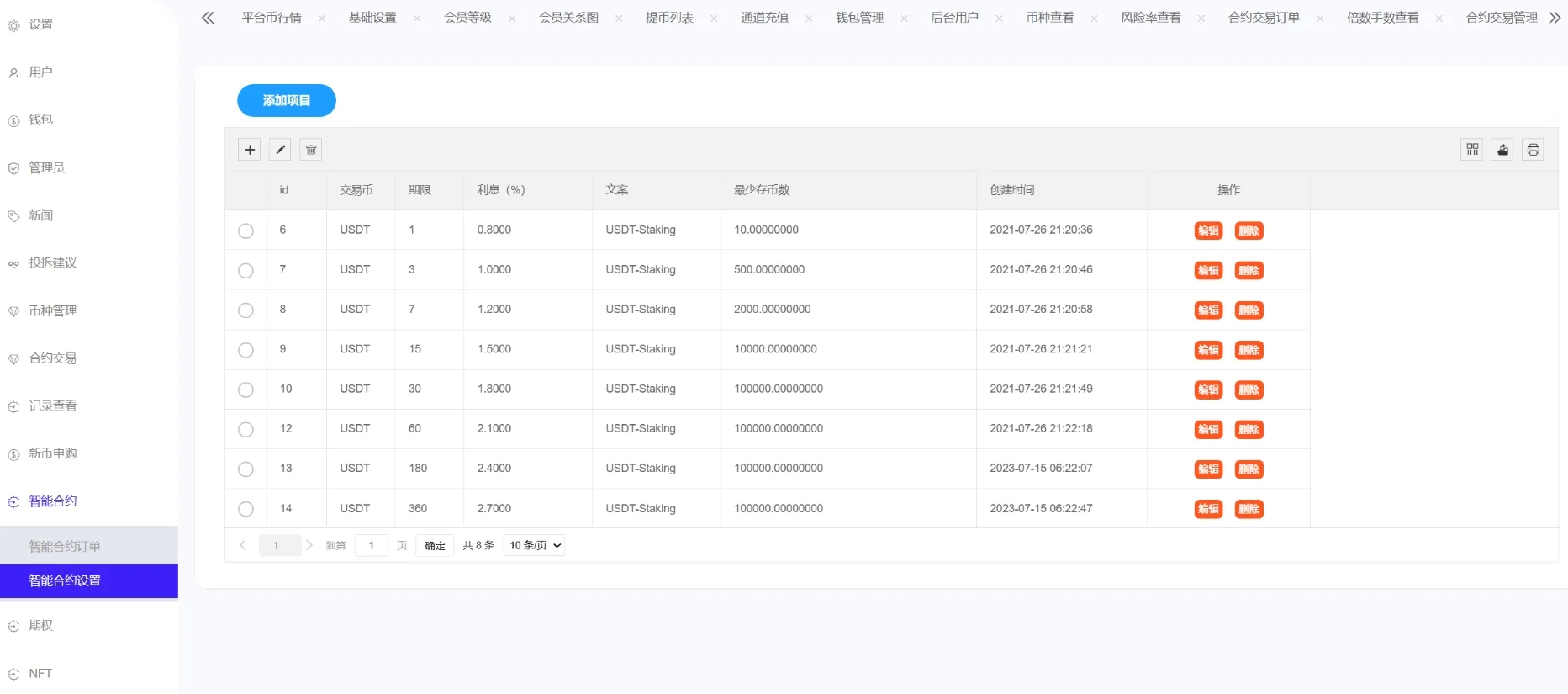 Phemex多语言交易所源码/期权交易+合约交易+新币申购+锁仓挖矿+平台币发行+K线行情控制/前端uniapp编译后+后端PHP-爱找项目网