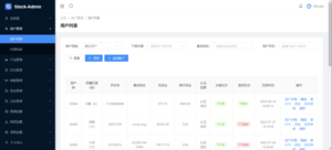 香港股票源码/大宗交易与新股申购系统源码/全套视频教程-爱找项目网