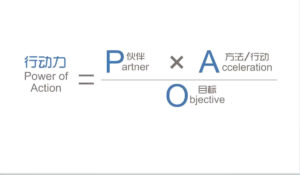 党老师·7天构建咨询师变现系统-爱找项目网