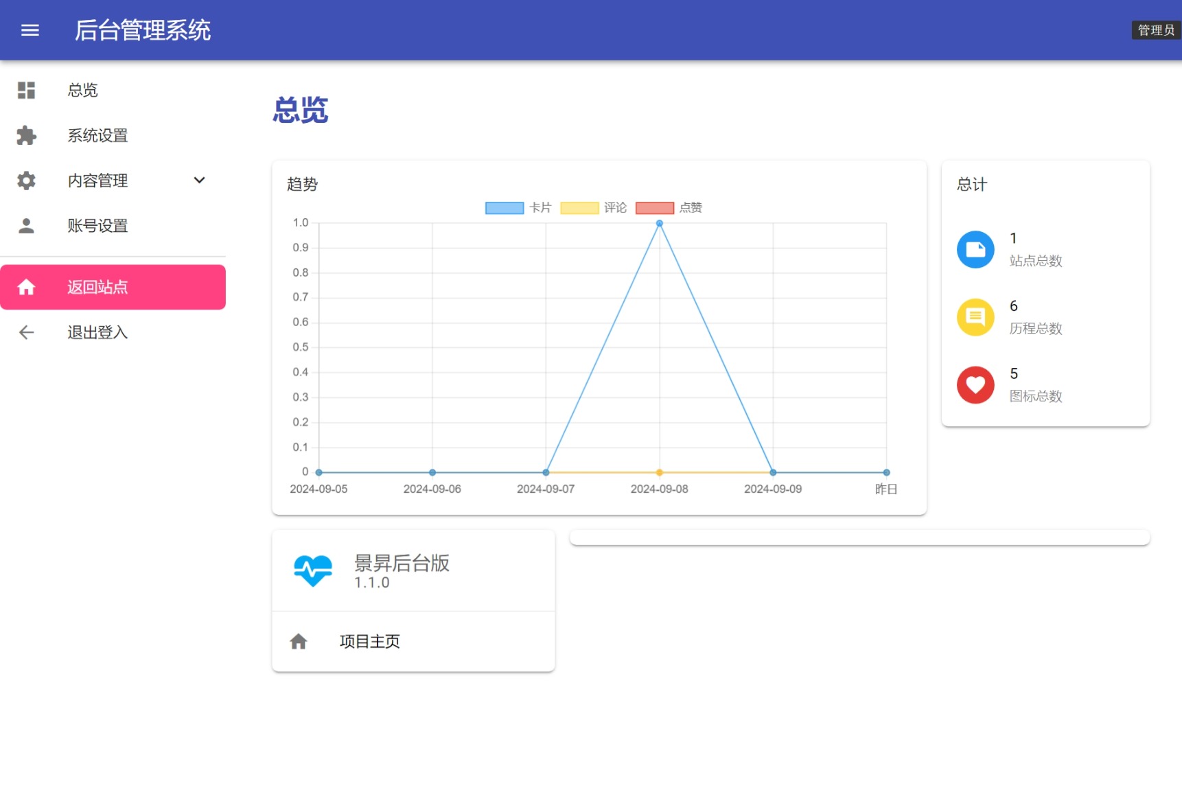 景昇个人主页源码后台版-爱找项目网