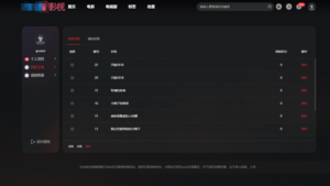 首涂第三十八套_仿爱电影模板 | 苹果CMS模板-爱找项目网