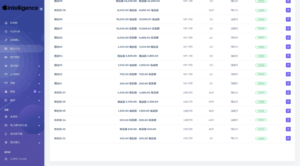 海外新版本开发高端Apple/科技汽车/共享投资理财系统源码-爱找项目网