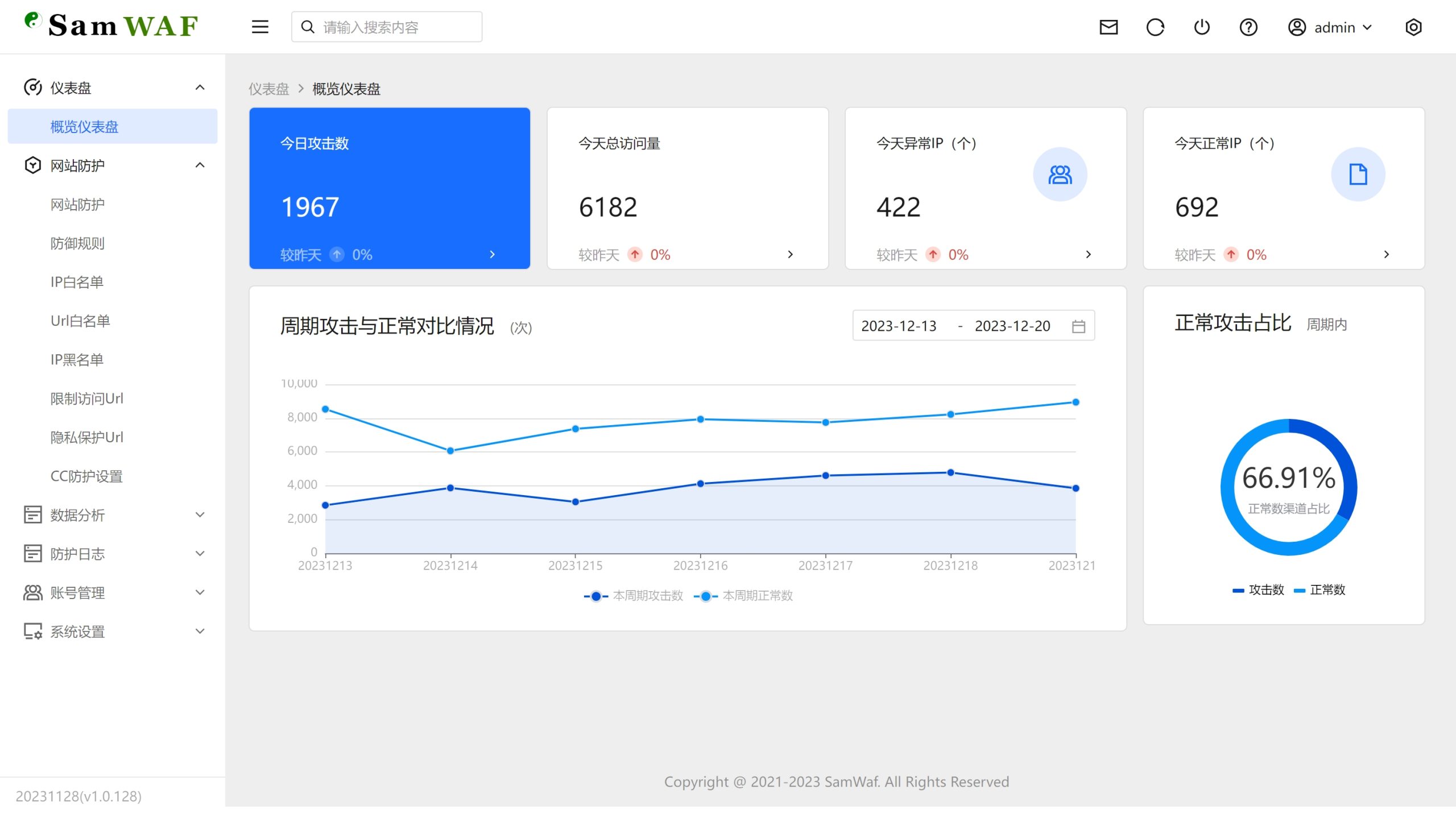 SamWaf 开源轻量级网站防火墙源码-爱找项目网