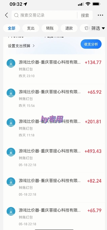 海外游戏暴力玩法，日入1k，实现全自动化搬砖【揭秘】-爱找项目网