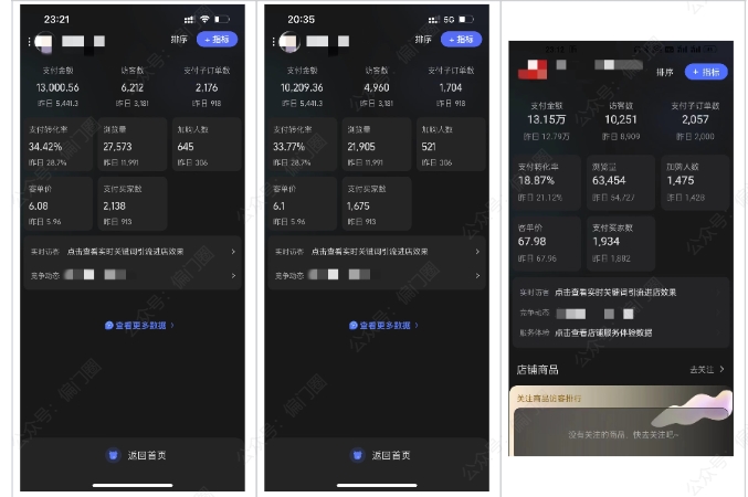 2025年淘宝虚拟店铺项目，从0到1的实操教程，​​无需经验也能快速上手，7天收益5k+-爱找项目网