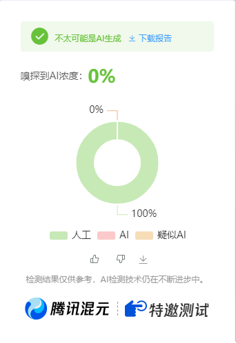 公众号高效创收快速通道，三分钟搞定原创爆文，助力日产300+-爱找项目网