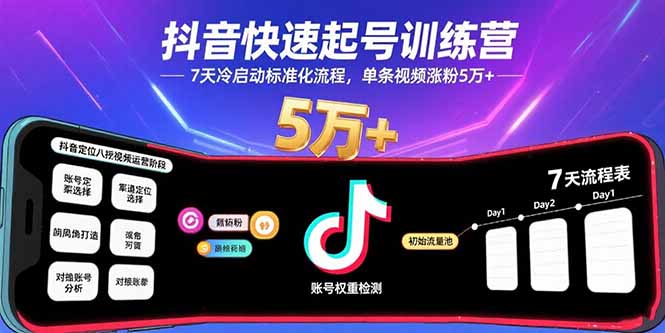 抖音快速起号训练营，7天冷启动标准化流程，单条视频涨粉5万+-爱找项目网