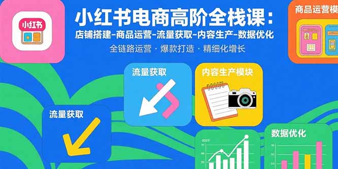 小红书电商高阶全栈课：店铺搭建-商品运营-流量获取-内容生产-数据优化-爱找项目网