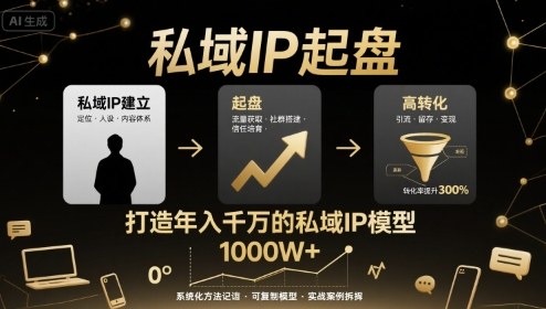 私域IP起盘，私域ip建立、起盘、高转化，打造年入千万的私域ip模型-爱找项目网