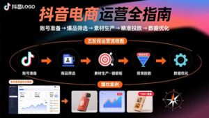 抖音电商运营全指南：账号准备→爆品筛选→素材生产→精准投放→数据优化-爱找项目网