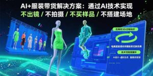 AI+服装带货解决方案：通过AI技术实现 不出镜/不拍摄/不买样品/不搭建场地-爱找项目网