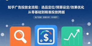 知乎广告投放全流程：选品定位/预算设定/效果优化 从零基础到精准投放跨越-爱找项目网