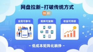 网盘拉新-打破传统方式，低成本矩阵化躺挣，全民可参与、矩阵可复制、收益可持续【揭秘】-爱找项目网