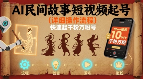 AI民间故事短视频起号，详细操作流程，快速起千粉万粉号-爱找项目网