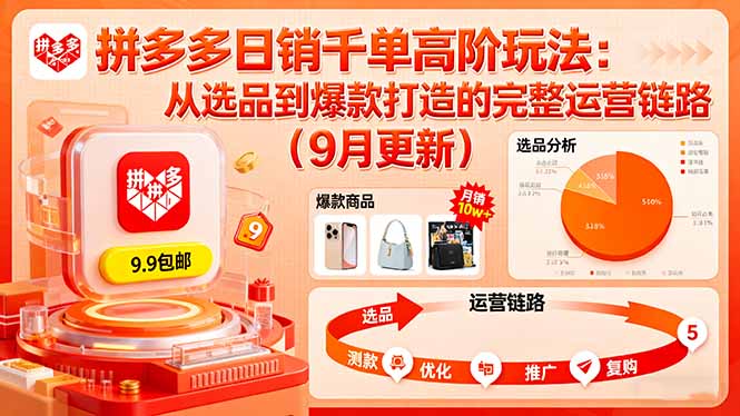 拼多多日销千单高阶玩法：从选品到爆款打造的完整运营链路(9月更新-爱找项目网