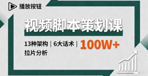 视频脚本策划课,13种架构、6大话术、拉片分析,单条播放百万+-爱找项目网