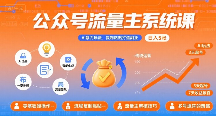公众号流量主系统课，AI暴力玩法，复制粘贴打造副业，日入5张 +【附工具指令】-爱找项目网