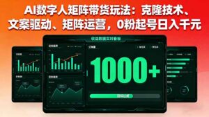 AI数字人矩阵带货玩法：克隆技术、文案驱动、矩阵运营，0粉起号日入千元-爱找项目网