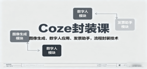 Coze封装课，图像生成、数字人应用、发票助手，流程封装技术-爱找项目网