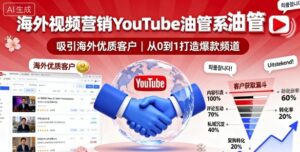 海外视频营销YouTube油管系列课程，吸引海外优质客户-爱找项目网