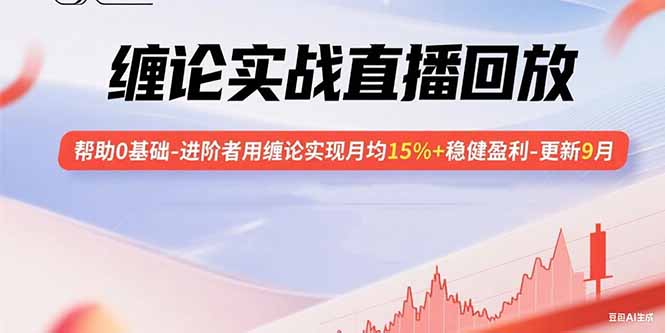 缠论实战直播回放：帮助0基础-进阶者用缠论实现月均15%+稳健盈利-更新9月-爱找项目网