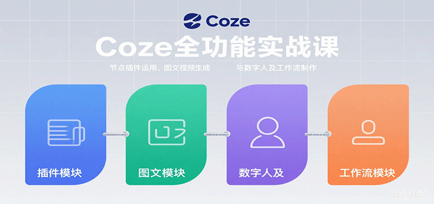 Coze全功能实战课：节点插件运用、图文视频生成与数字人及工作流制作-爱找项目网