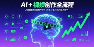 AI+短视频创作全流程：从创意策划到账号增长，96节课(含26项AI工具教学-爱找项目网