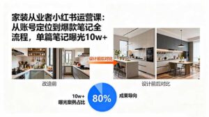 家装从业者小红书运营课：从账号定位到爆款笔记全流程，单篇笔记曝光10w+-爱找项目网