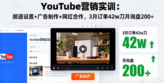 YouTube营销实训:频道设置+广告制作+网红合作,3月订单42w刀月询盘200+-爱找项目网