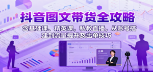 抖音图文带货全攻略：含基础课、精英课，私教直播，从账号搭建到流量提升及出单技巧-爱找项目网