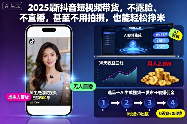 2025最新抖音短视频带货，不露脸、不直播，甚至不用拍摄，也能轻松挣米-爱找项目网