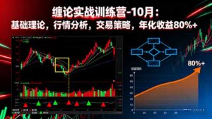 缠论实战训练营-10月：基础理论，行情分析，交易策略，年化收益80%+-爱找项目网